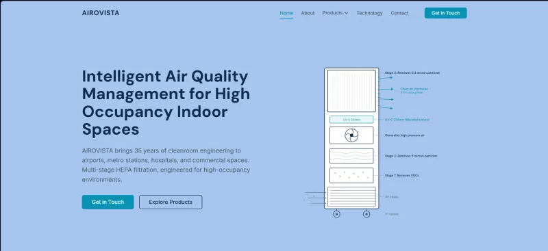 Airovista homepage hero showing the product filtration diagram