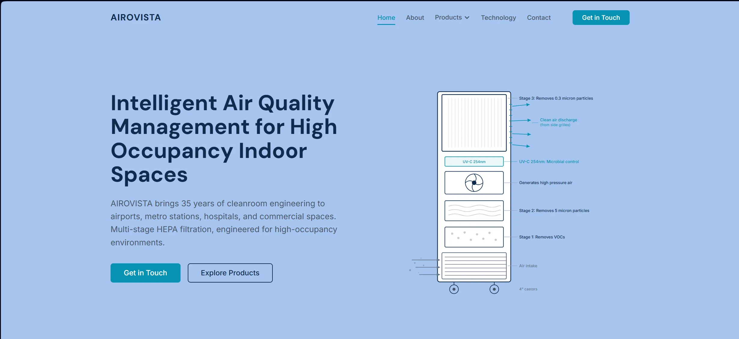 Airovista homepage hero with filtration cross-section diagram