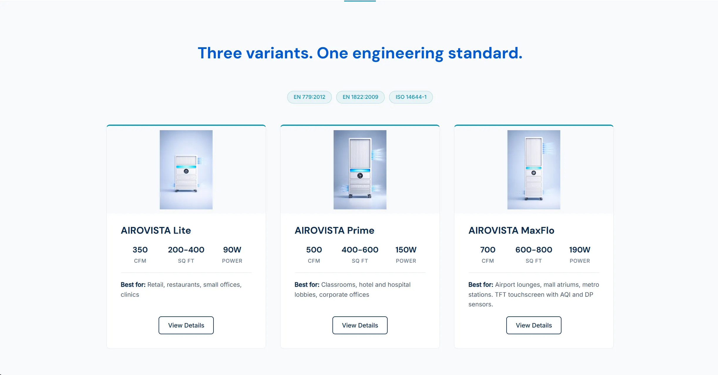 Three Airovista product variant cards — Lite, Prime, and MaxFlo — with CFM, coverage, and power specifications
