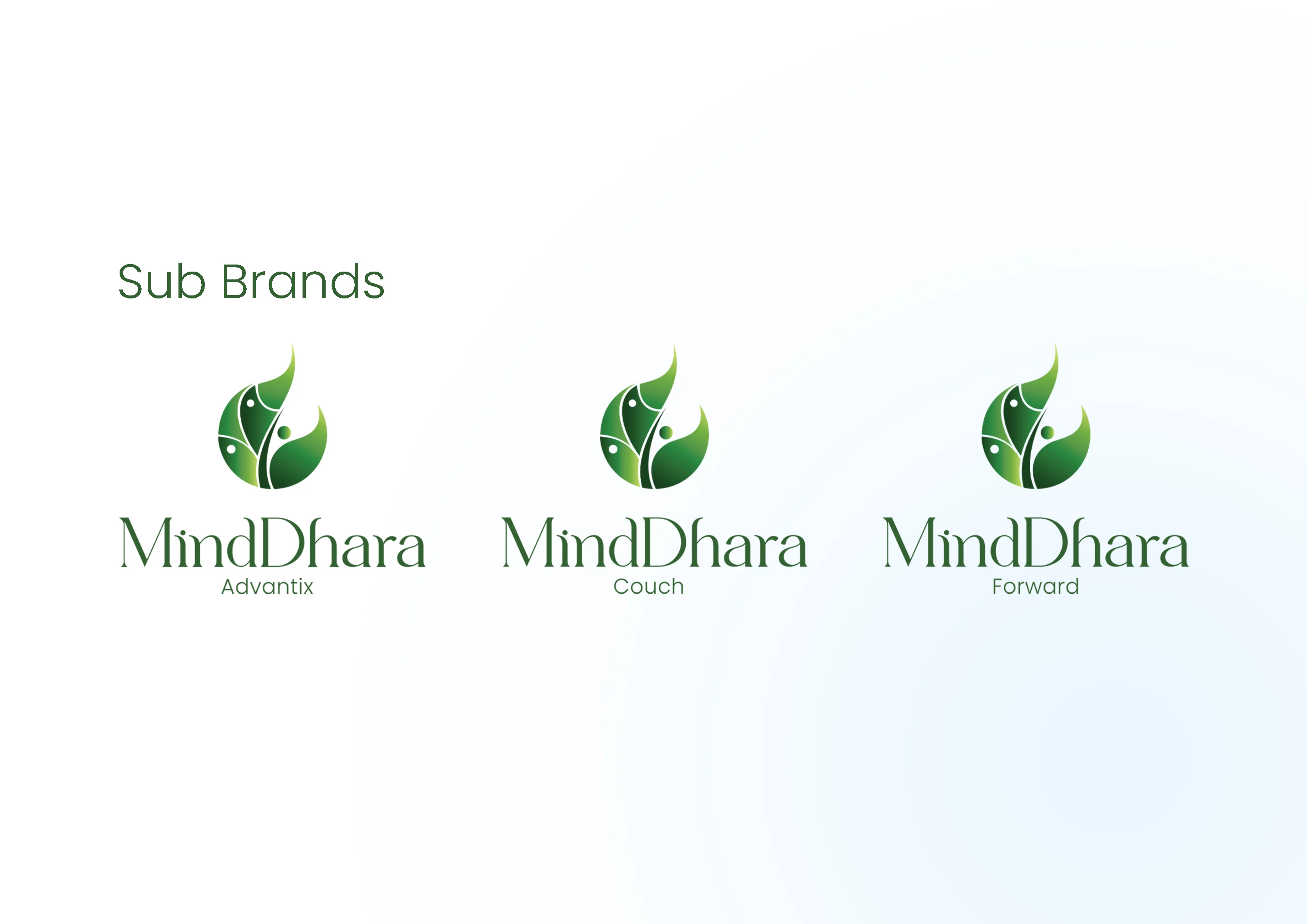 Three MindDhara sub-brand logos arranged horizontally — MindDhara Advantix, MindDhara Couch, and MindDhara Forward — each with the same parent icon